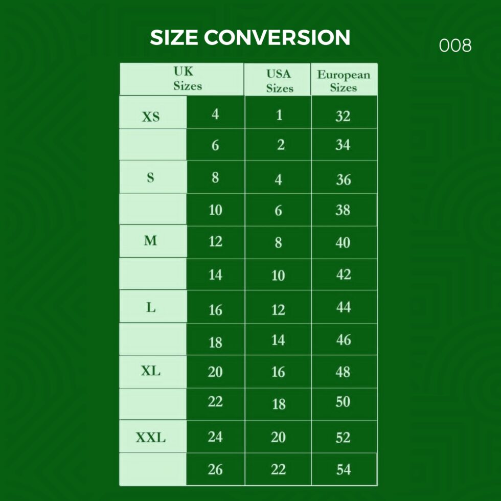 Measurement